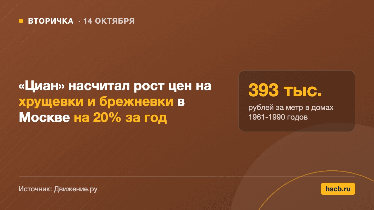хрущевки и брежневки в Москве, 393 тыс. рублей за метр
