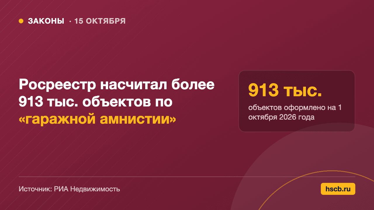 Росреестр насчитал более 913 тыс. объектов по «гаражной амнистии», цифра 913 тыс.