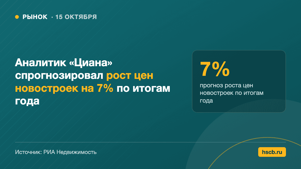 Аналитик «Циана» спрогнозировал рост цен новостроек на 7% по итогам года, цифра 7%